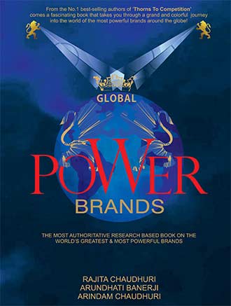 Global Power Brands